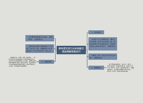 高考语文技巧分析类散文阅读理解答题技巧