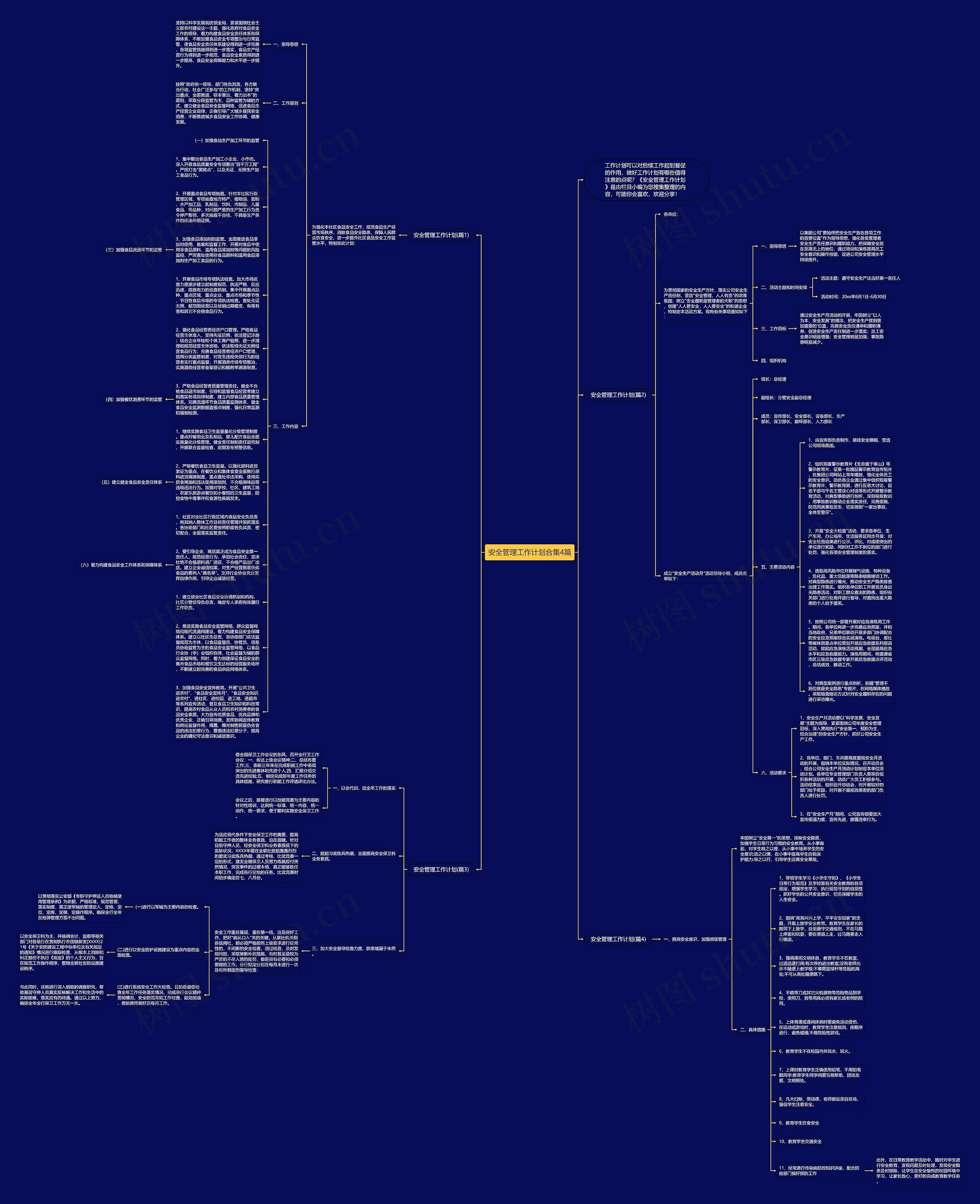 安全管理工作计划合集4篇