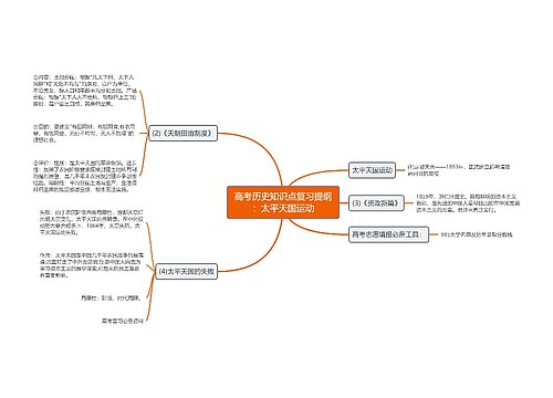 高考历史知识点复习提纲：太平天国运动