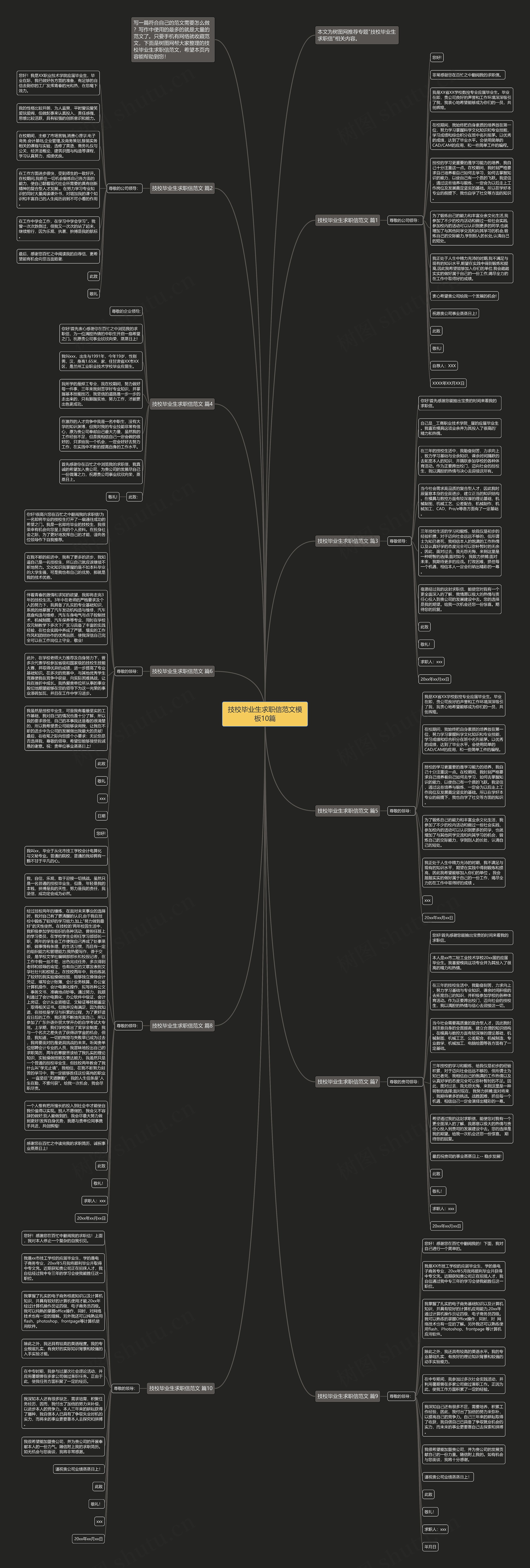 技校毕业生求职信范文10篇思维导图