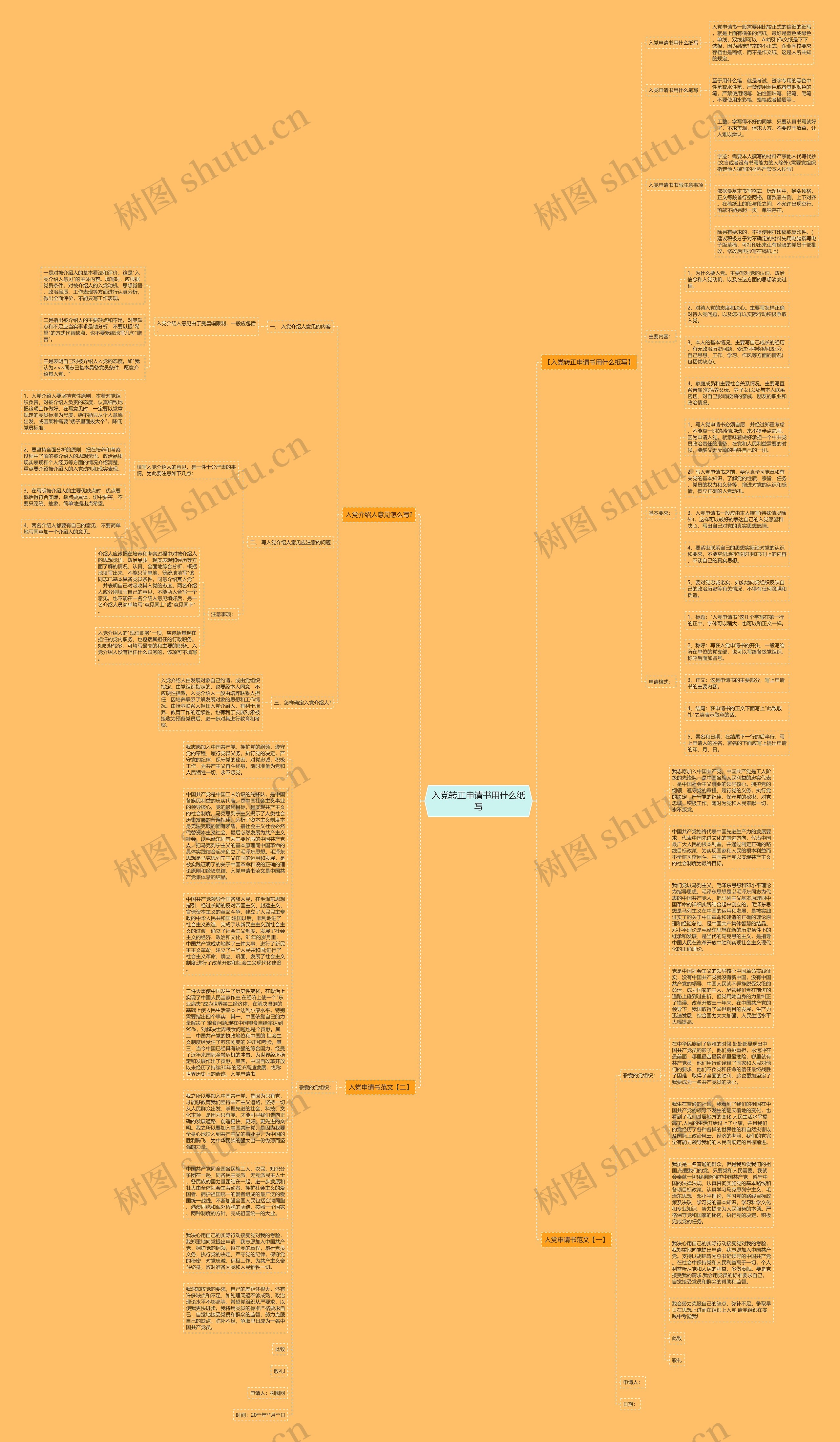 入党转正申请书用什么纸写思维导图