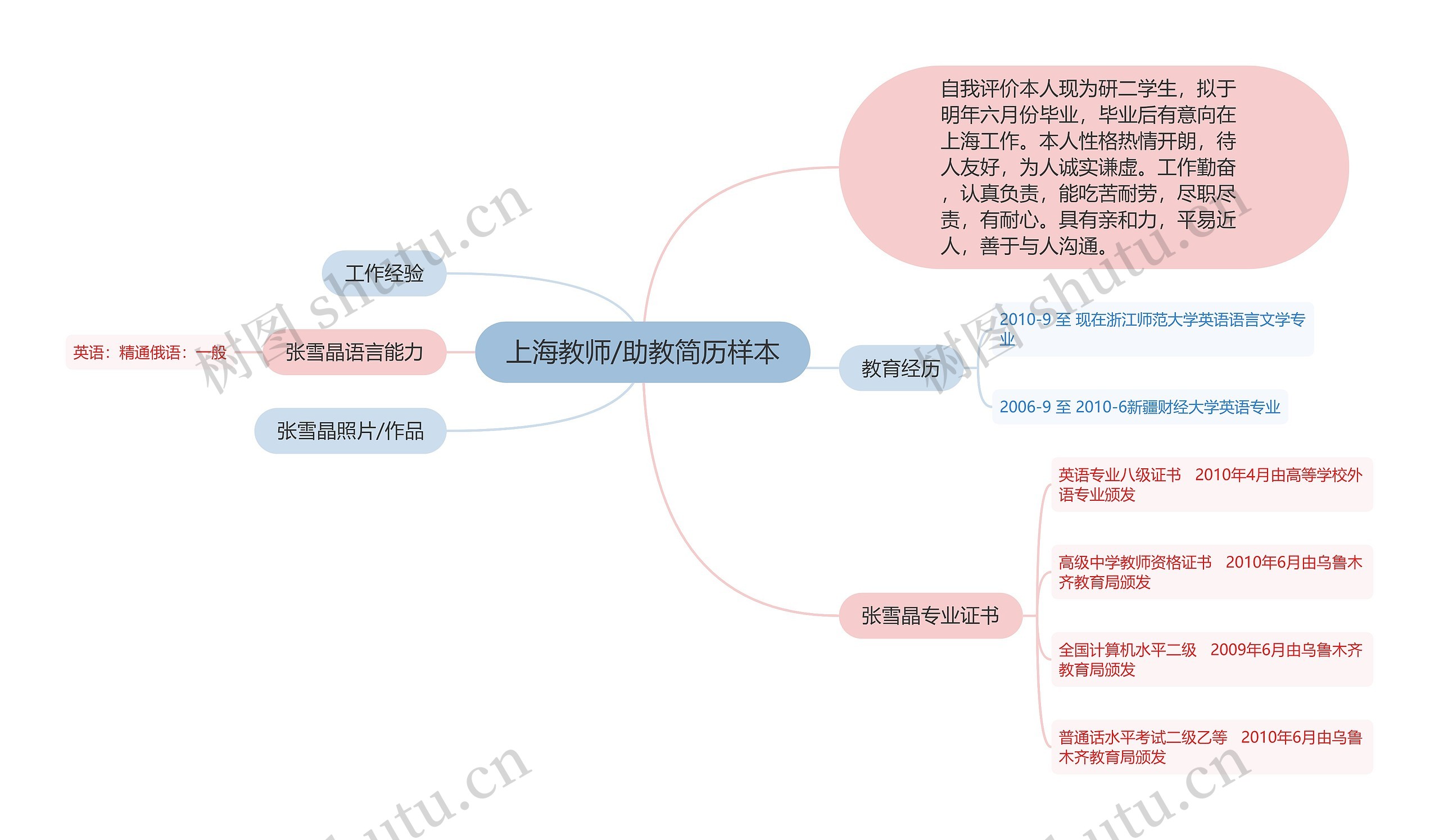 上海教师/助教简历样本