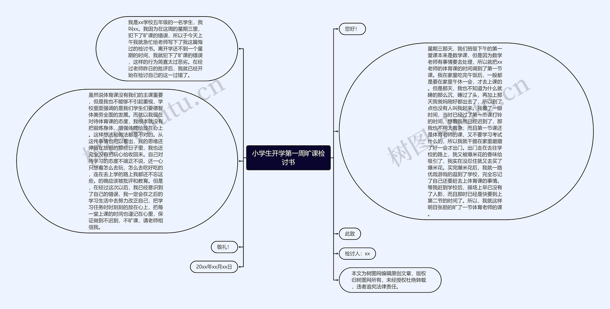 小学生开学第一周旷课检讨书