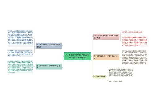 2016贵州高考数学试题特点及评卷情况解读