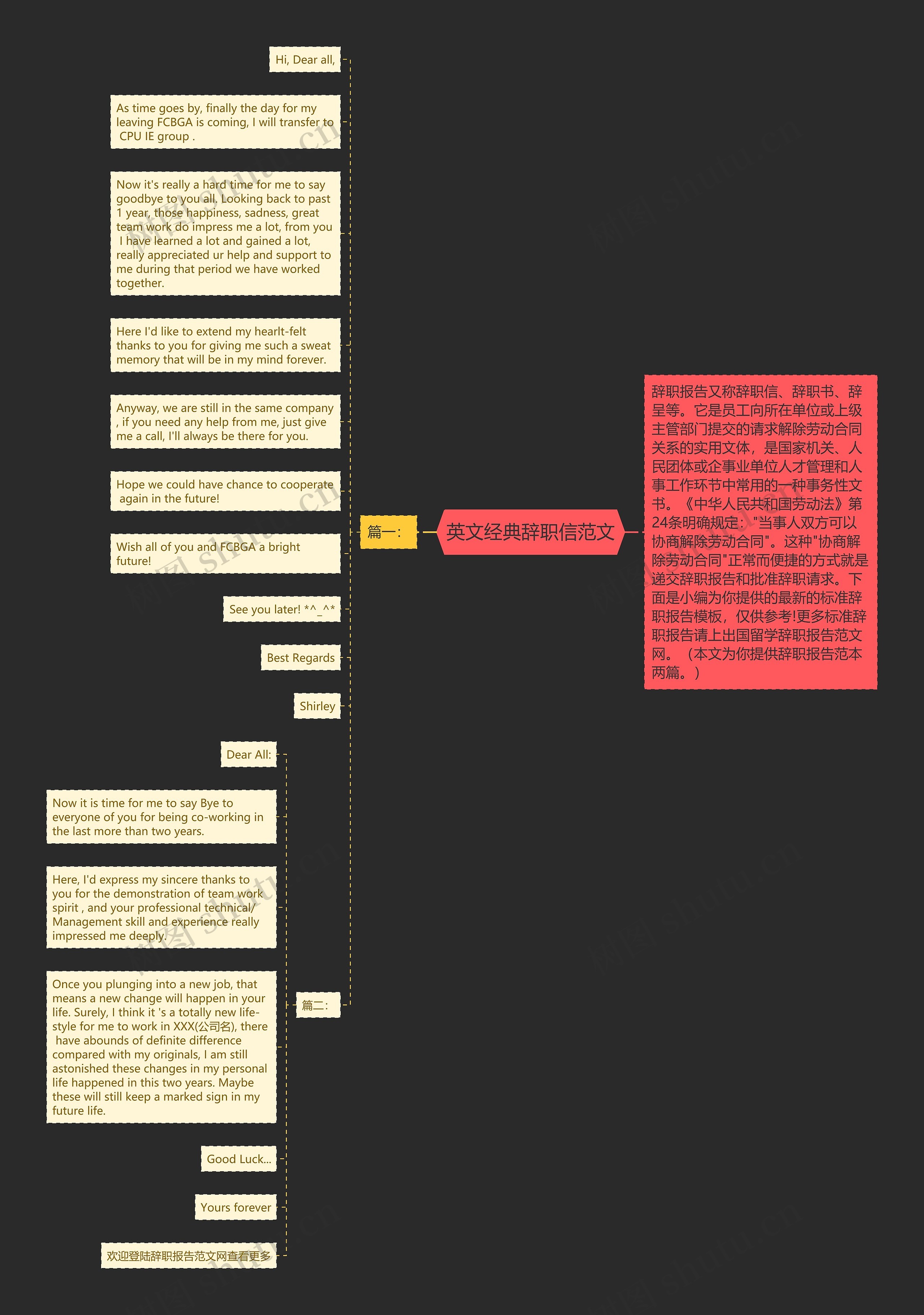 英文经典辞职信范文