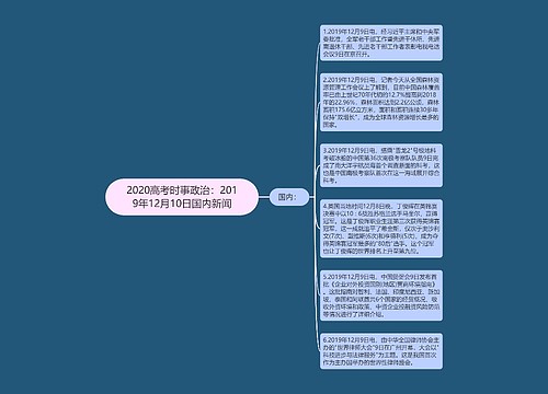 2020高考时事政治：2019年12月10日国内新闻