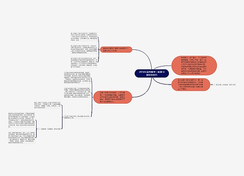 2016年高考数学一轮复习指导及技巧 2016年高考数学一轮复习指导及技巧