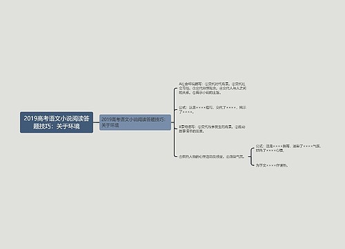 2019高考语文小说阅读答题技巧：关于环境