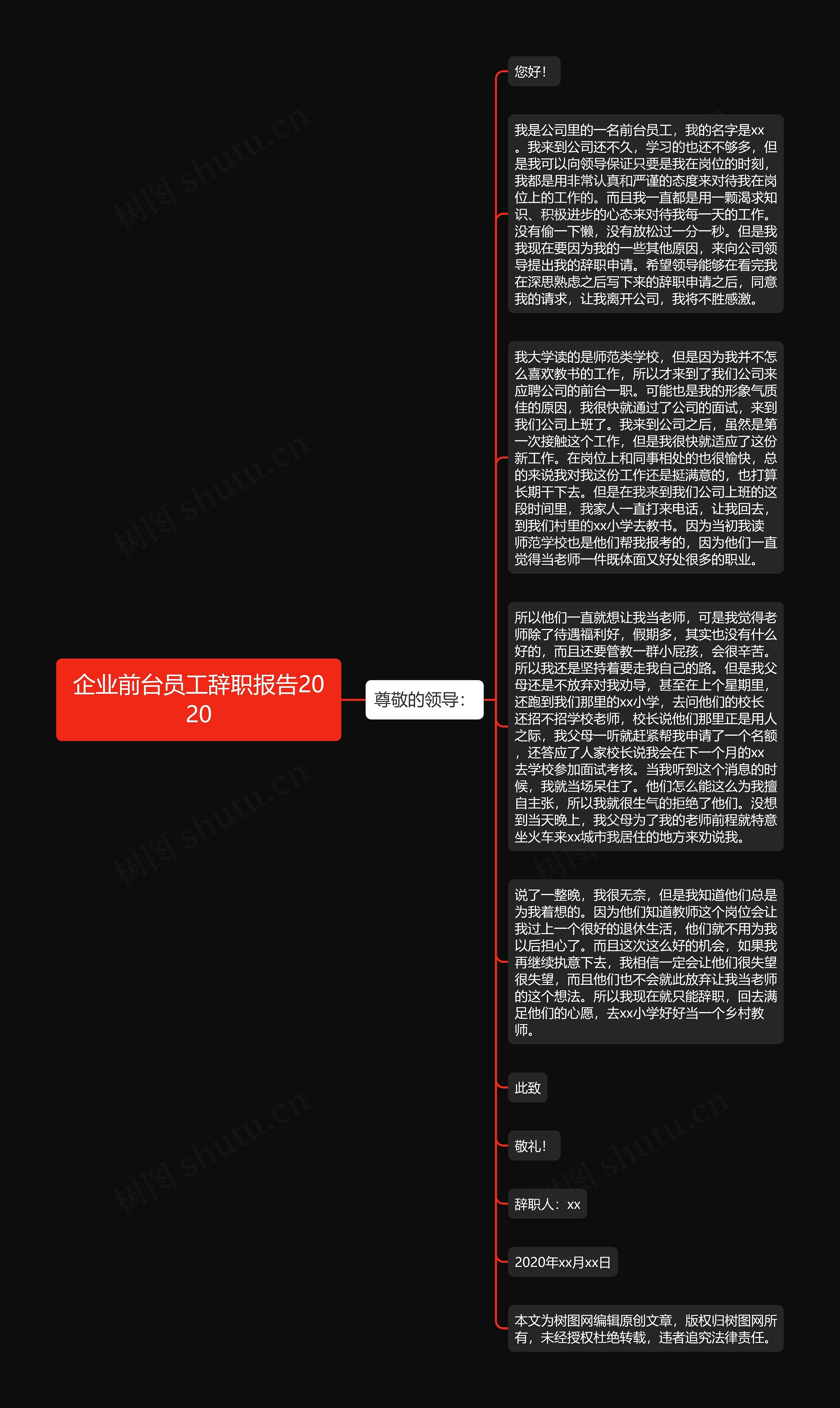 企业前台员工辞职报告2020思维导图