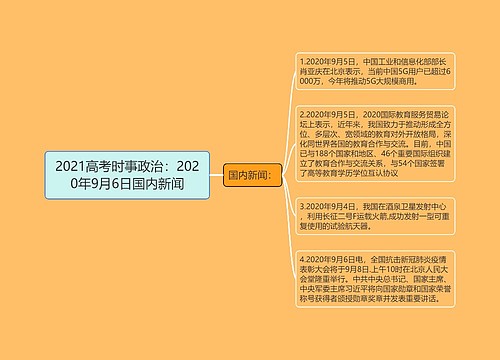 2021高考时事政治：2020年9月6日国内新闻