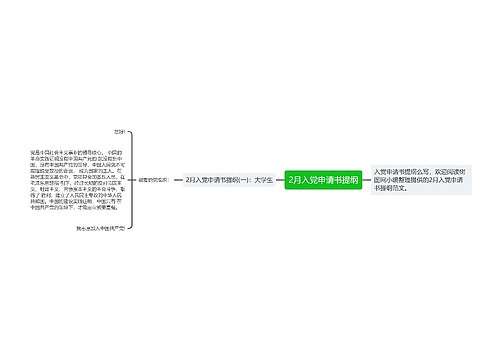 2月入党申请书提纲