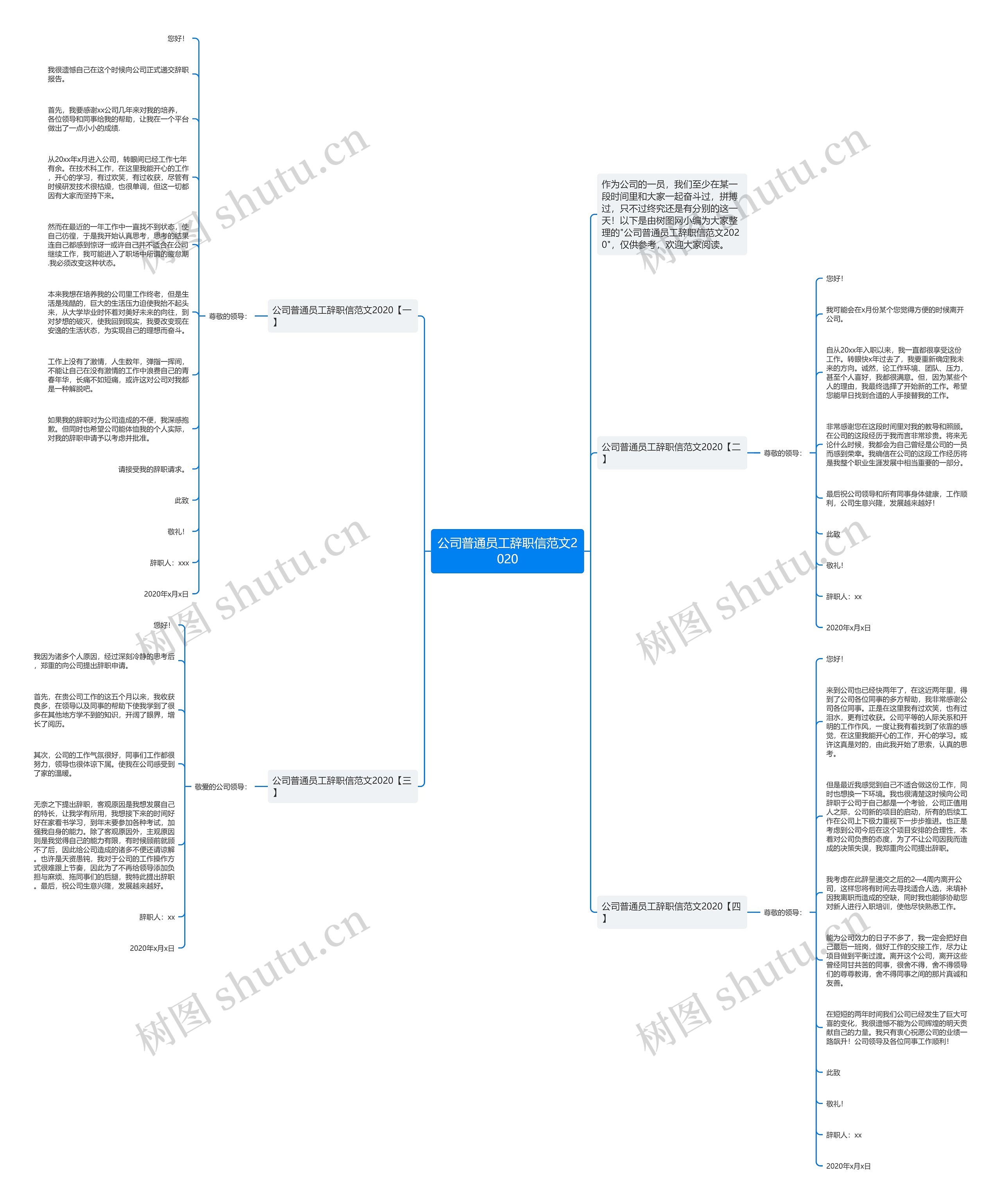 公司普通员工辞职信范文2020思维导图