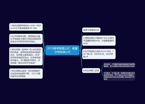 2019高考物理公式：能量守恒定律公式