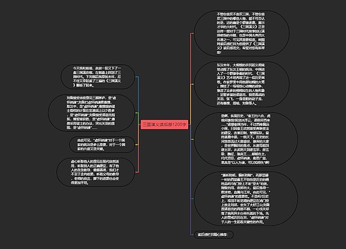 三国演义读后感1200字