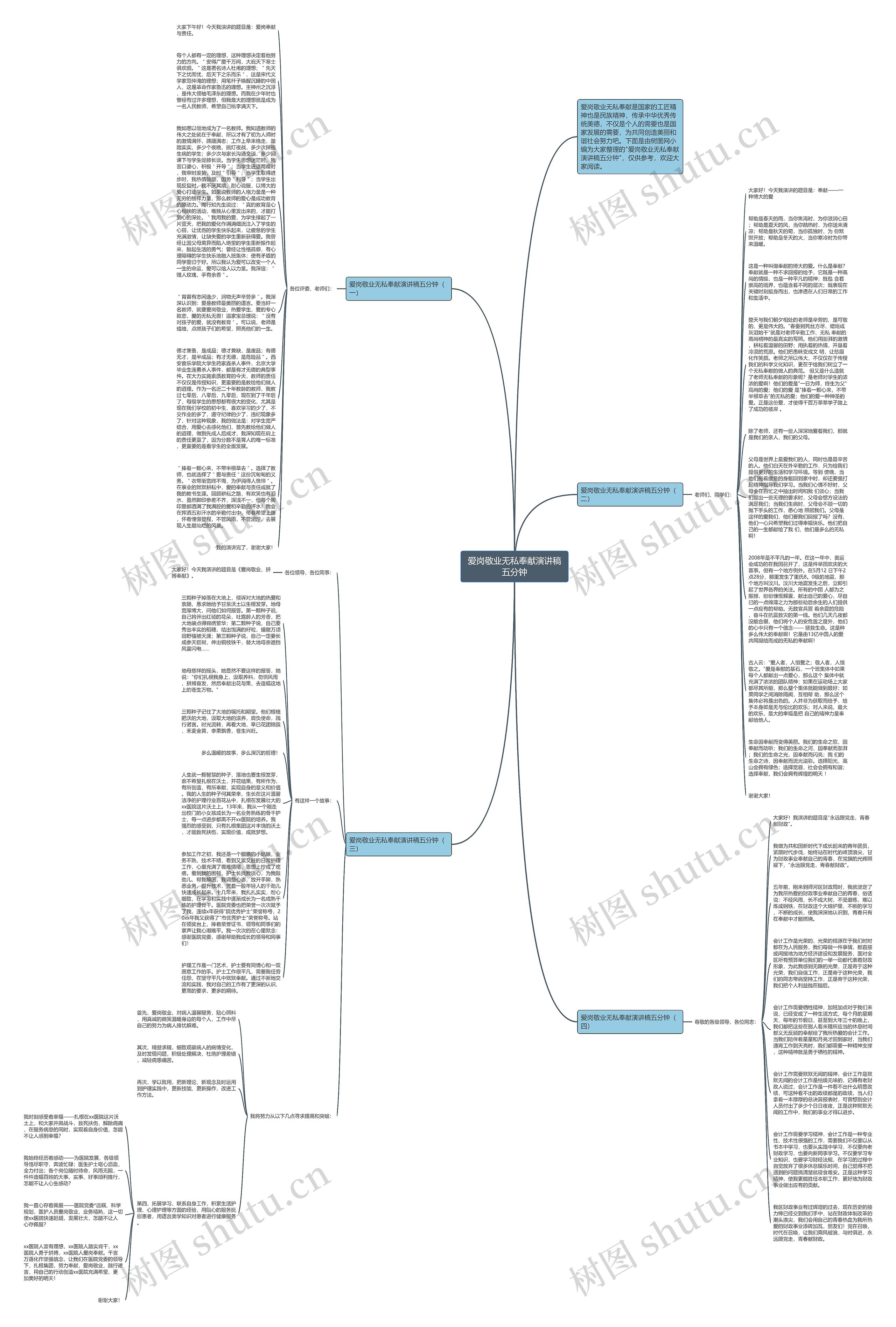 爱岗敬业无私奉献演讲稿五分钟思维导图
