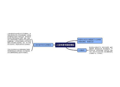 入党申请书稿纸模板