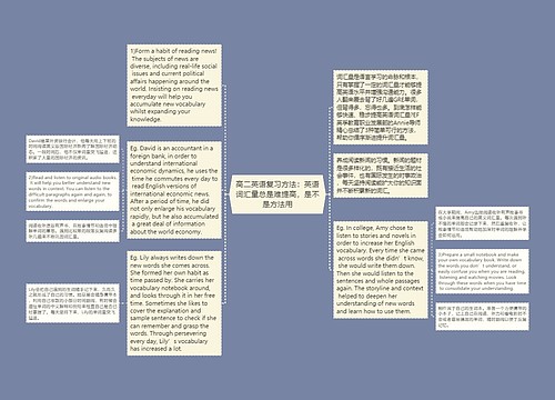 高二英语复习方法：英语词汇量总是难提高，是不是方法用