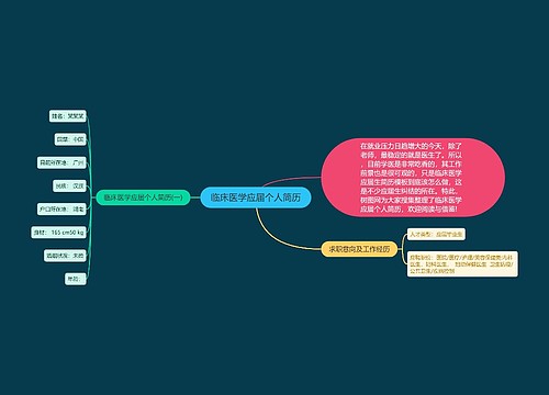 临床医学应届个人简历