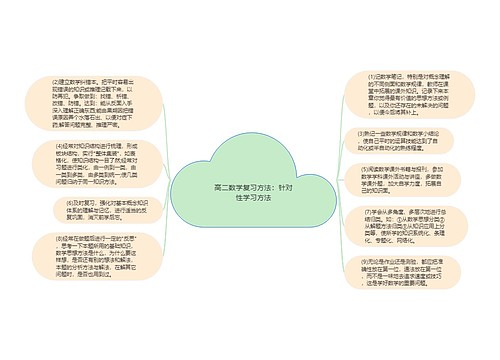 高二数学复习方法：针对性学习方法