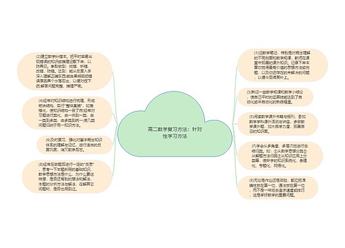 高二数学复习方法:针对性学习方法 高二数学复习方法:针对性学习方法