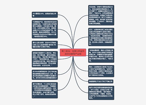 高二政治：住房公积金形成非法套现产业链
