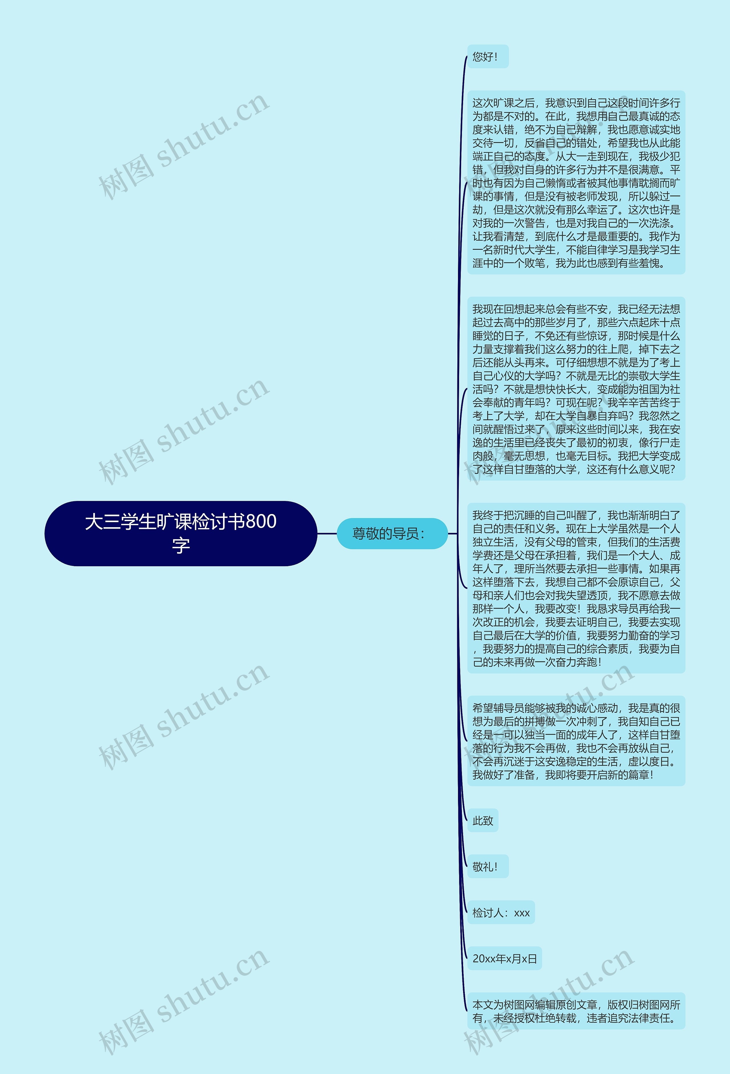 大三学生旷课检讨书800字