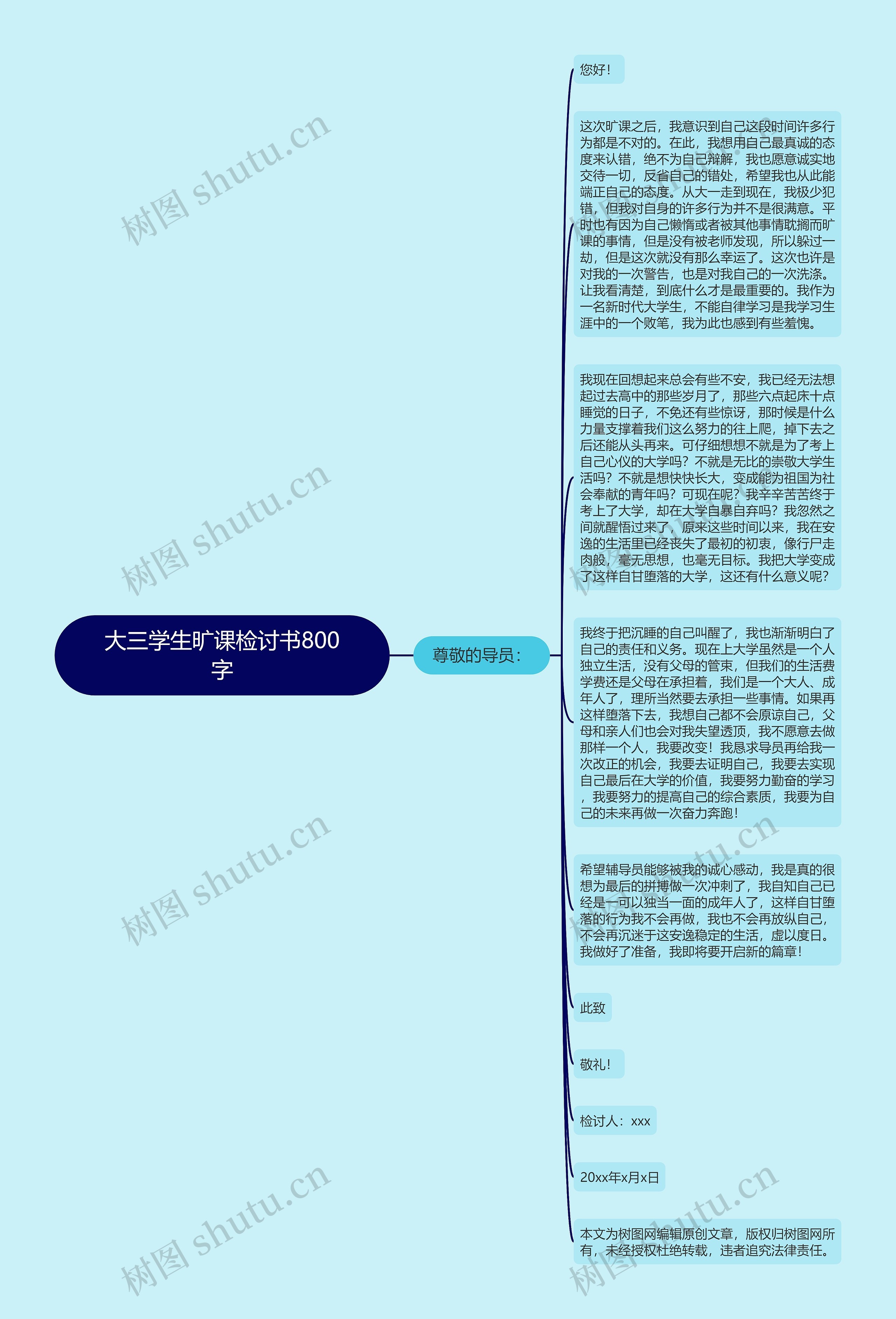 大三学生旷课检讨书800字思维导图