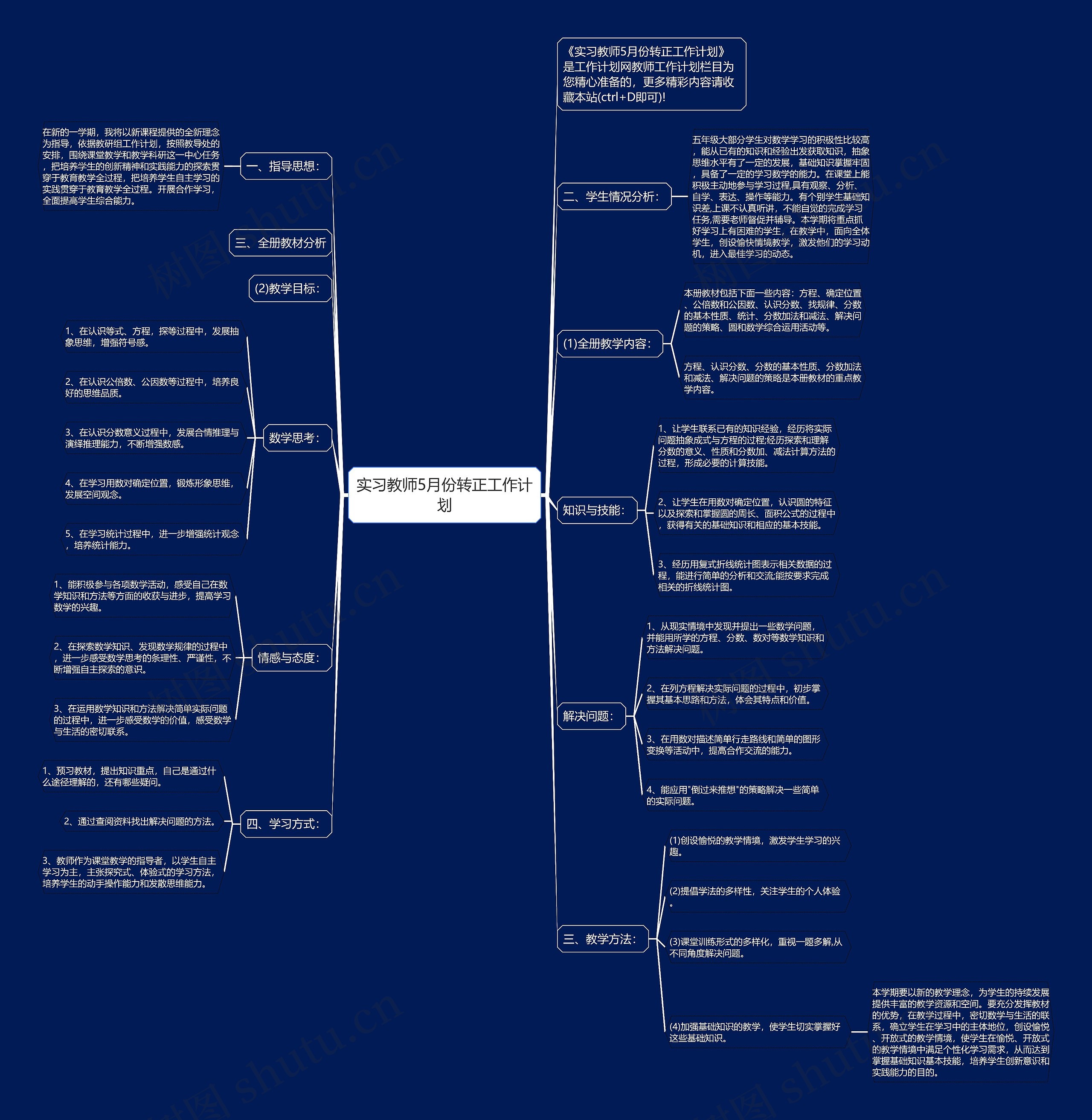 实习教师5月份转正工作计划思维导图