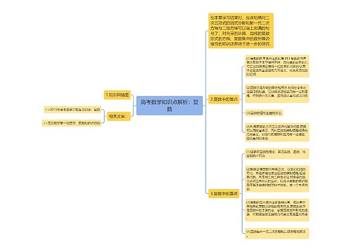 高考数学知识点解析：复数