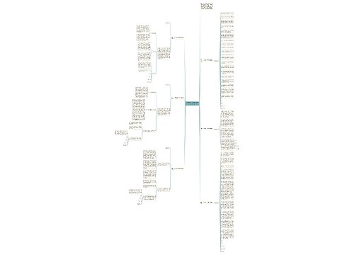 入党积极分子思想汇报最新范文6篇