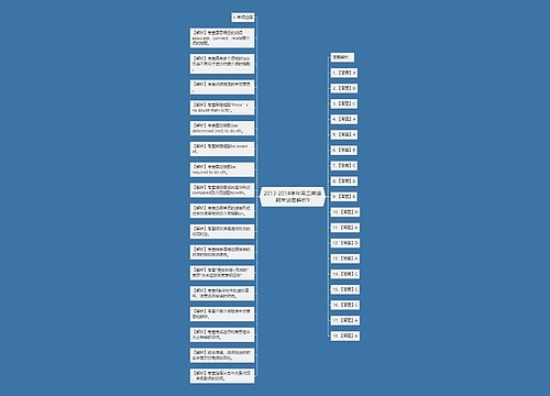 2013-2014学年高二英语期末试卷解析9