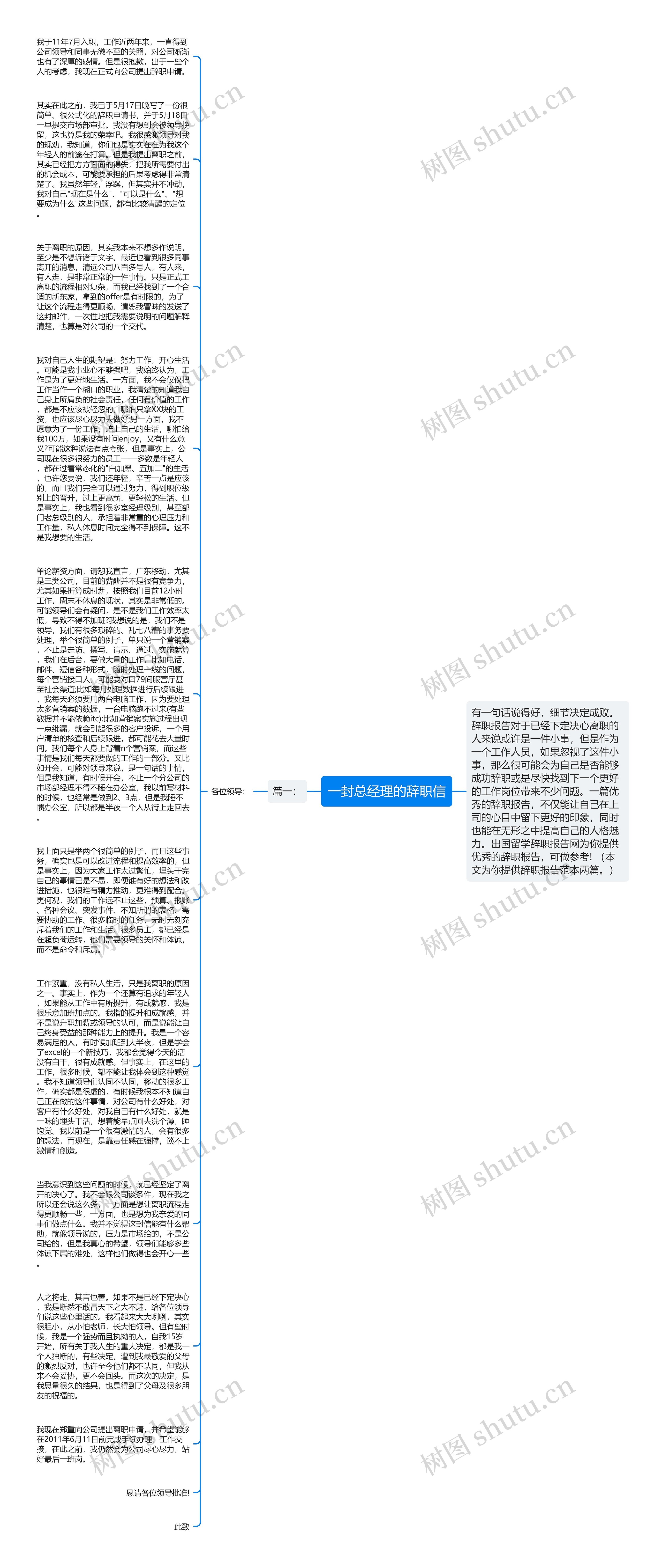 一封总经理的辞职信思维导图