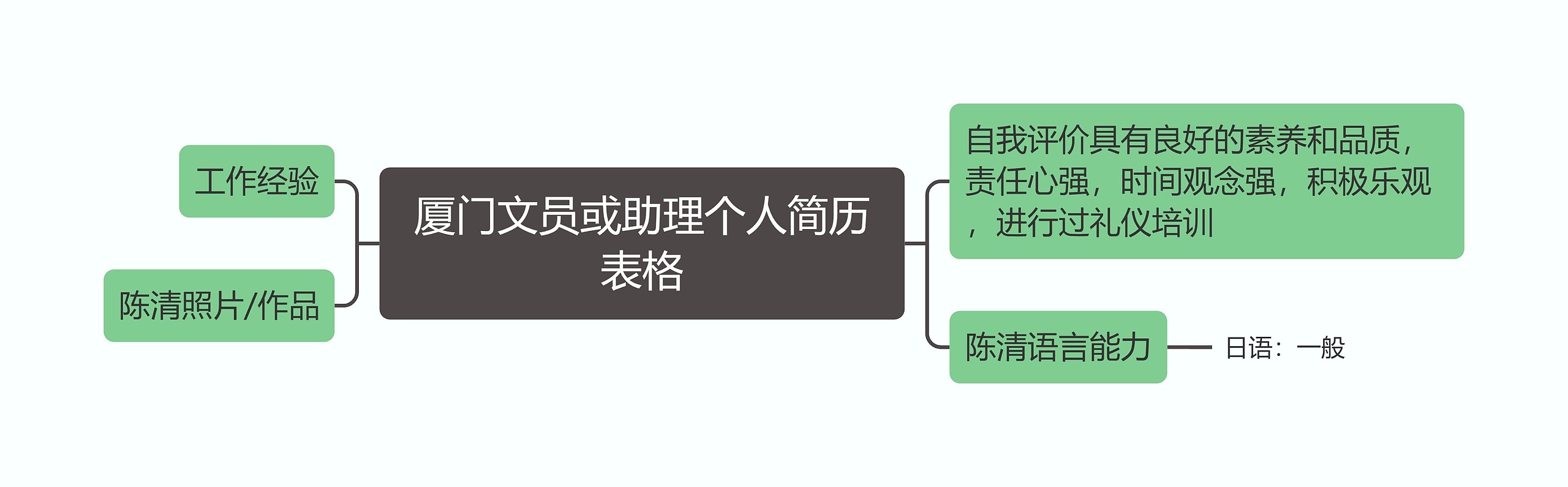 厦门文员或助理个人简历表格