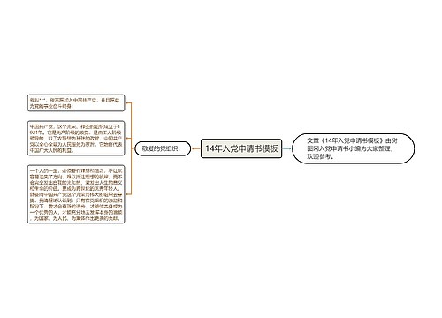 14年入党申请书模板