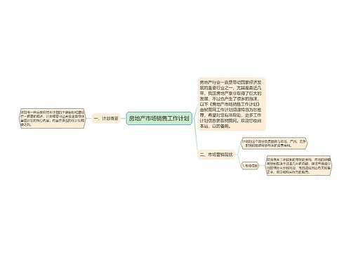 房地产市场销售工作计划