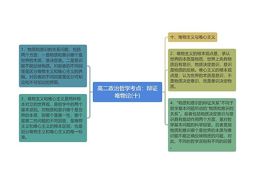 高二政治哲学考点：辩证唯物论(十)