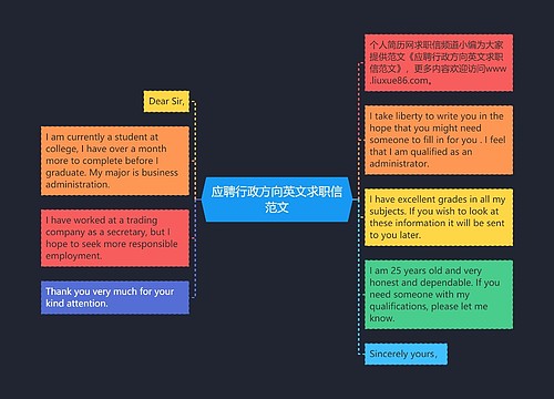 应聘行政方向英文求职信范文