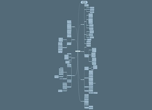 房地产经理工作计划1000字通用