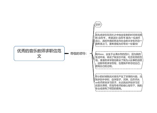 优秀的音乐教师求职信范文