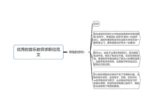 优秀的音乐教师求职信范文