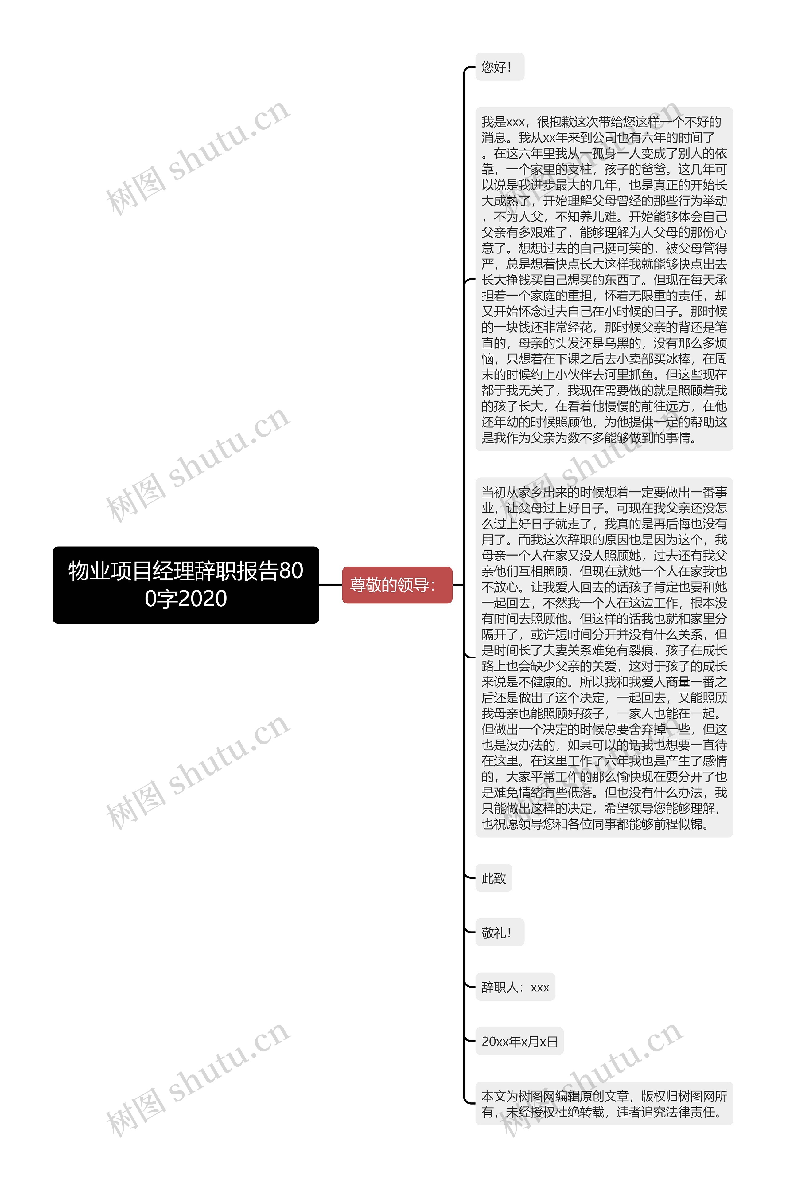 物业项目经理辞职报告800字2020