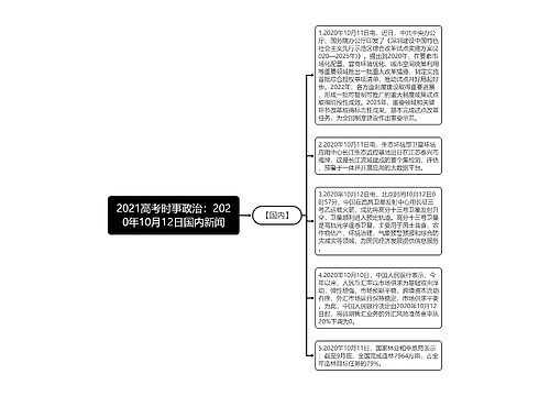 2021高考时事政治：2020年10月12日国内新闻