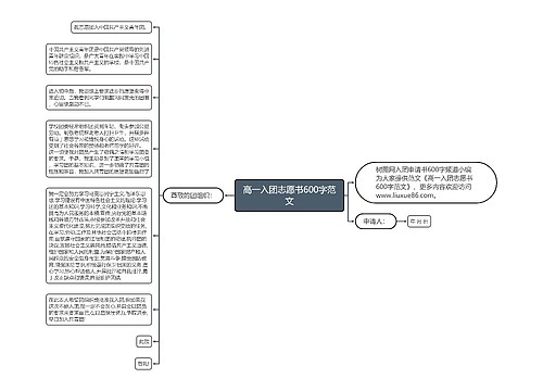 高一入团志愿书600字范文