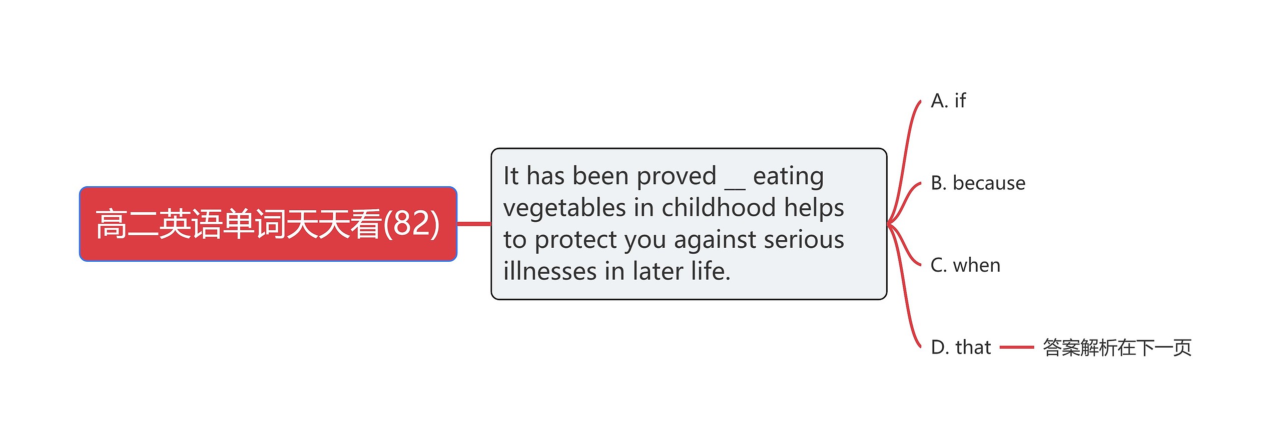 高二英语单词天天看(82) 高二英语单词天天看(82)