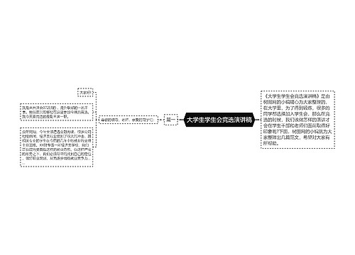 大学生学生会竞选演讲稿