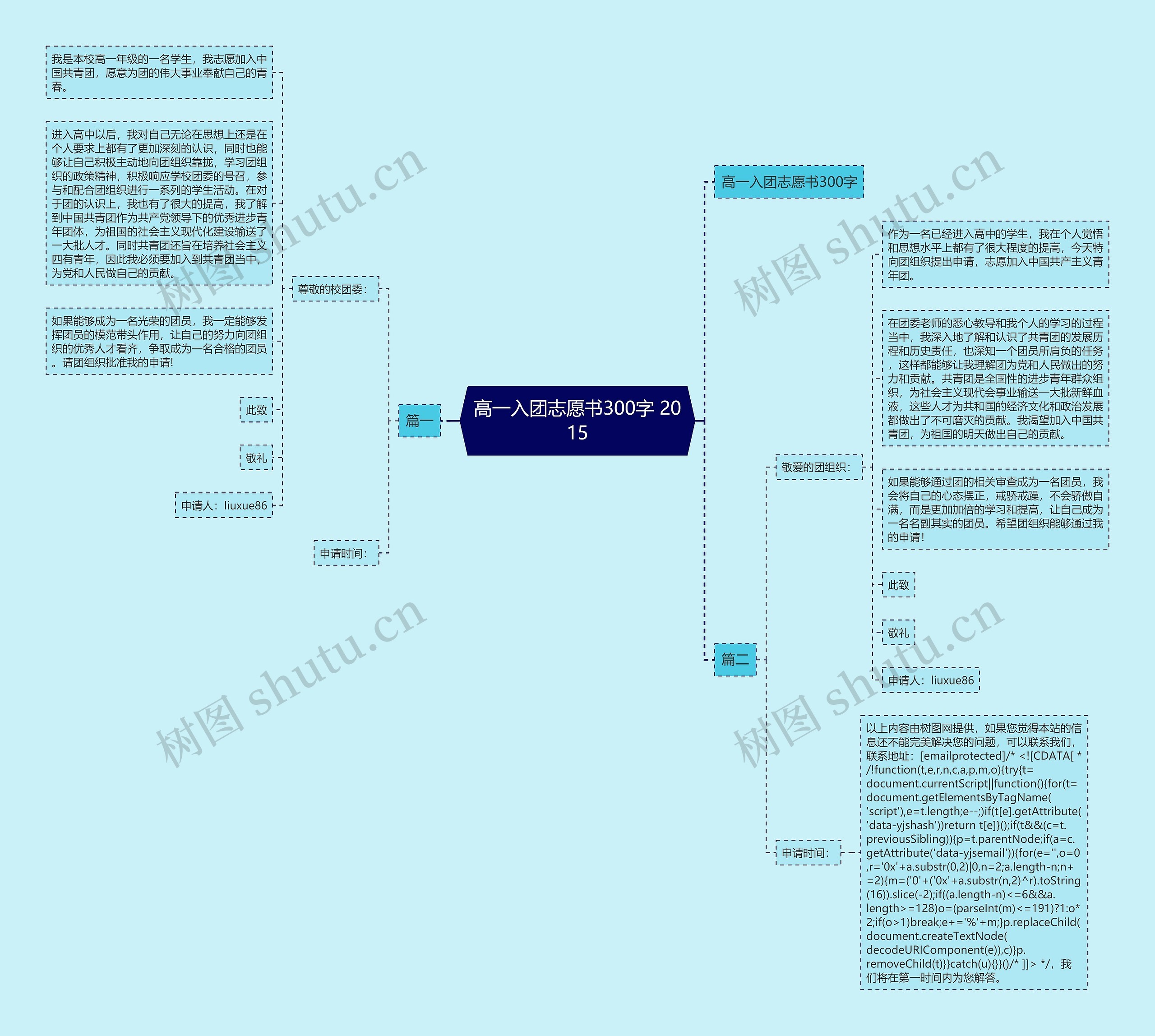 高一入团志愿书300字 2015思维导图