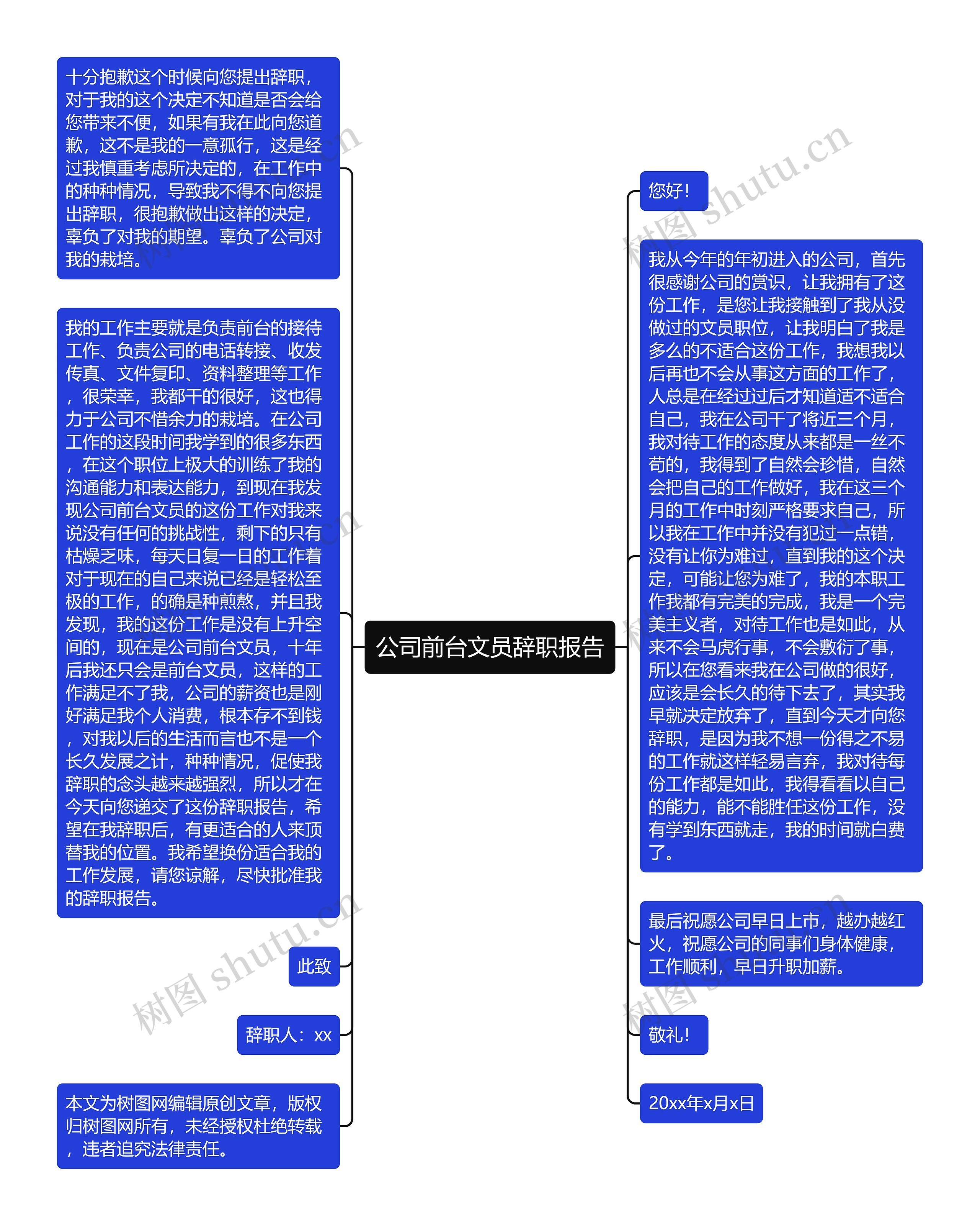 公司前台文员辞职报告