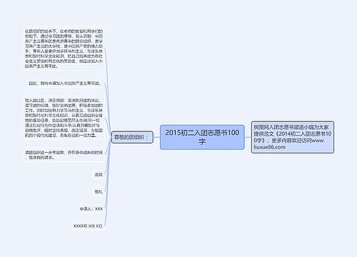 2015初二入团志愿书100字