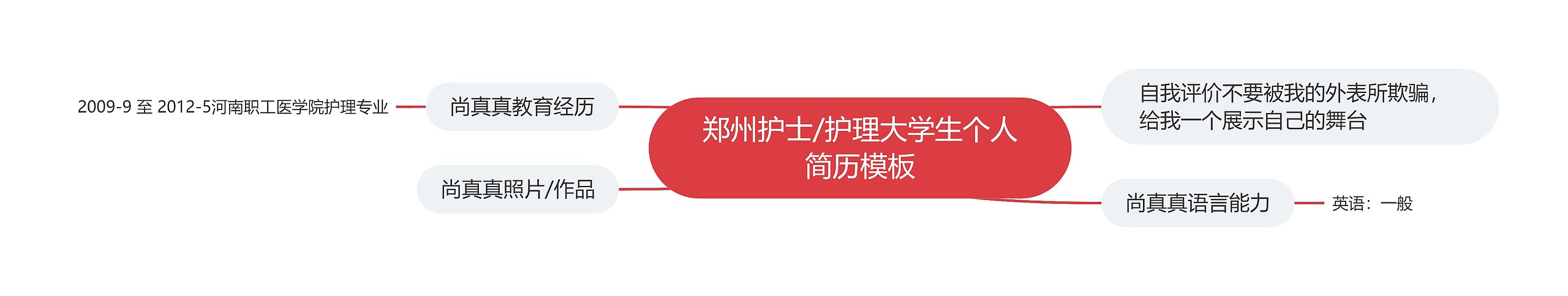 郑州护士/护理大学生个人简历模板