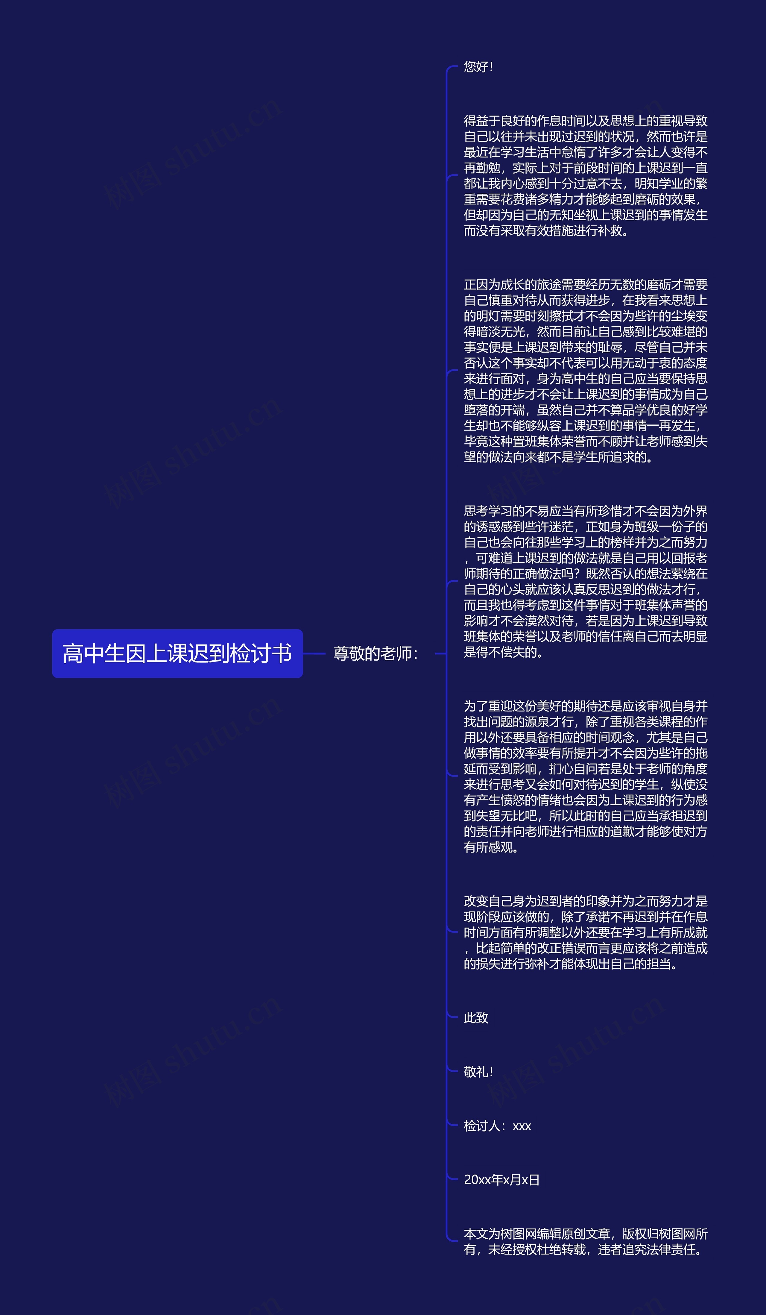 高中生因上课迟到检讨书